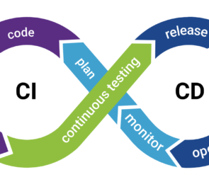 CICD