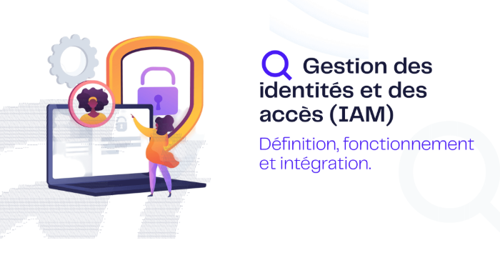 IAM GESTION DES IDENTITES ET DES ACCES