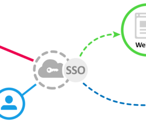 SSO